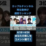 カップルチャンネル再生数伸び週間ランキングTOP10（2022/4/18〜4/24）