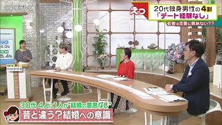 「恋愛関係に発展するのがめんどう」“２０代独身男性の４人に１人が“デート経験なし”