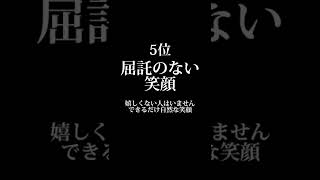 男性が好きな女性の仕草ランキング　#恋愛心理 #占い #心理学 #当たる #shorts