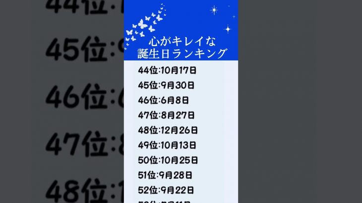 心がキレイな誕生日ランキング🔮#占い #誕生日占い #恋愛  #スピリチュアル