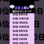 コミュ障な誕生日ランキング#占い #誕生日占い #恋愛