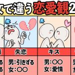 男女で違う恋愛観22選【カップルのすれ違い】