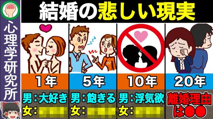 【恋愛心理】残酷な真実！結婚なんてしない方がよかった【ゆっくり解説】