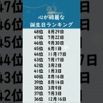 心がキレイな誕生日ランキング🔮　#占い #うらない #誕生日占い #恋愛 #スピリチュアル